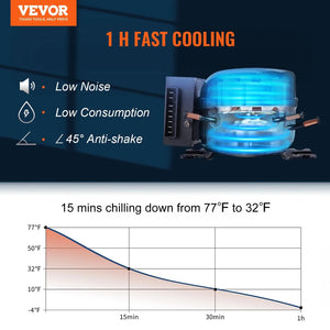 VEVOR 20L Portable Car Refrigerator Freezer Compressor Ice Box 21Qt Single Zone Mini Fridge Cooler for Car Home Outdoor Trval