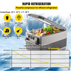 VEVOR 22L 35L 45L 55L Car Refrigerator Mini Fridge Freezer Portable Compressor Cooler 12/24V DC 110-240V Ice Box for Camping