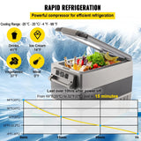 VEVOR 22L 35L 45L 55L Car Refrigerator Mini Fridge Freezer Portable Compressor Cooler 12/24V DC 110-240V Ice Box for Camping